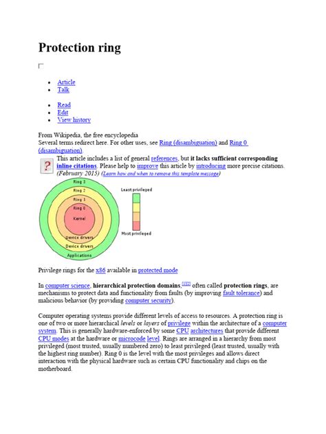 Protection Ring 的图像结果
