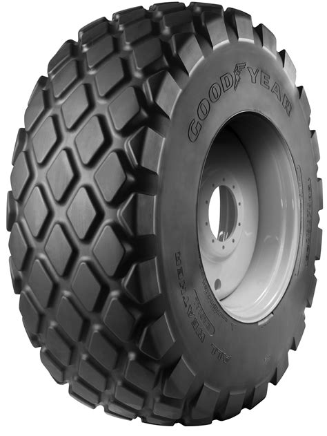 Agriculture Tires - Titan International
