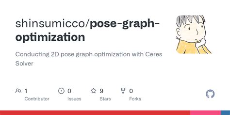 Image result for Distributed Certifiably Correct Pose-Graph Optimization Certifiably Correct Algorithms