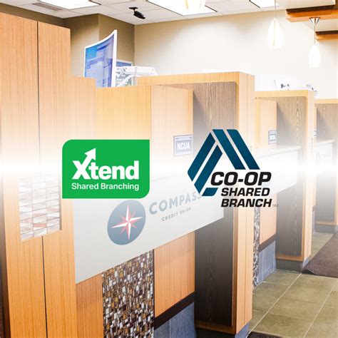 Shared Branch & ATMs