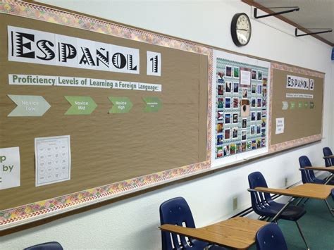 Word Wall In Spanish Classroom at James Arrington blog