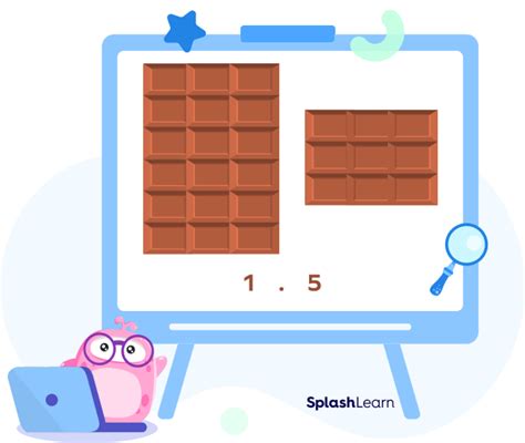 Image result for Terminating Decimal Examples