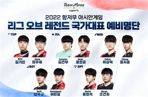 亚运会《英雄联盟》韩国队初选名单 T1战队全员入选
