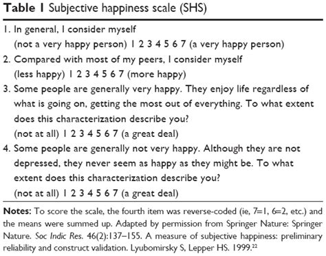 Image result for Sample Reflective Essay Example