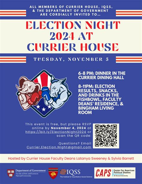 Election Night Layout 的图像结果