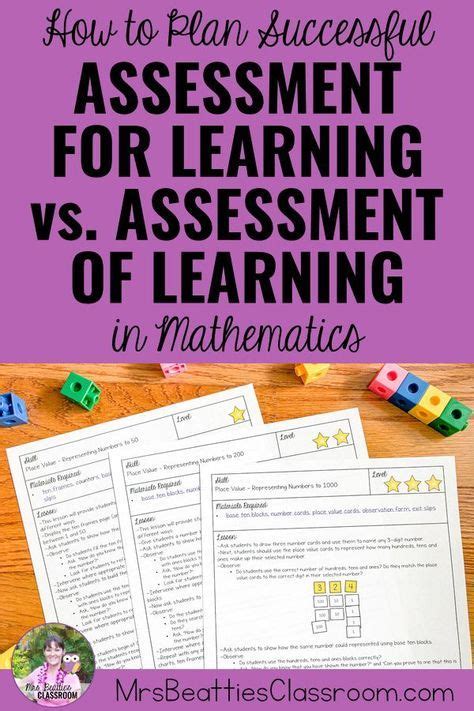 Image result for Assessment Strategy Examples Matematics