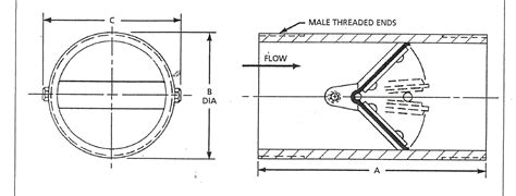 Image result for 1 Inline Check Valve Spring Loaded
