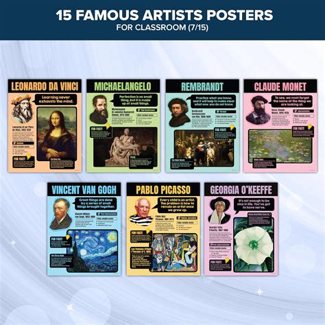 Decorably 15 Famous Art Posters, 11x14in India | Ubuy