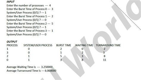 multilevel queue scheduling algorithm 的图像结果