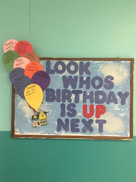 33 Beautiful Birthday Bulletin Board Ideas