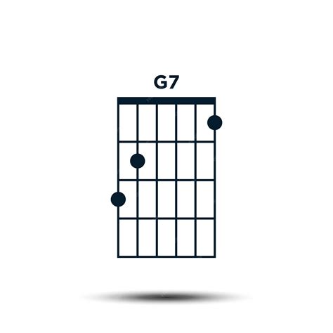 G7 Guitar Chord