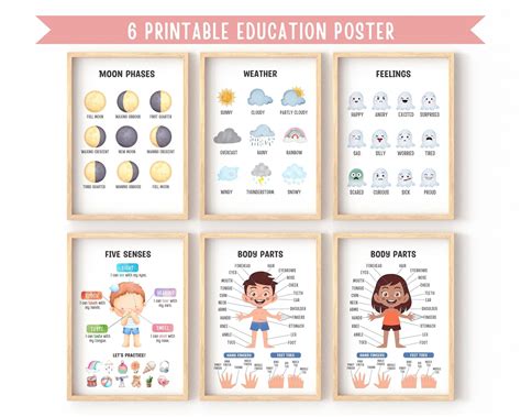 Learning Posters 的图像结果