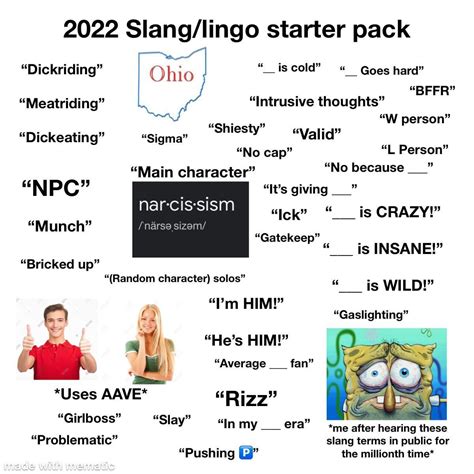 2022 Slang/Lingo starter pack : r/starterpacks