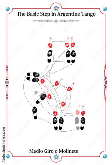 Image result for Tango Basic Counting