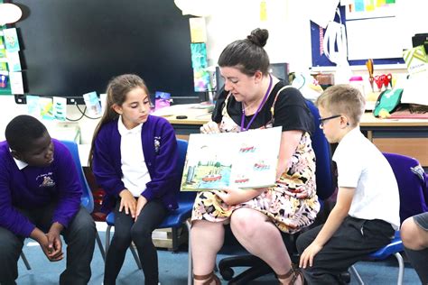 Question stems in P4C - Topsy Page