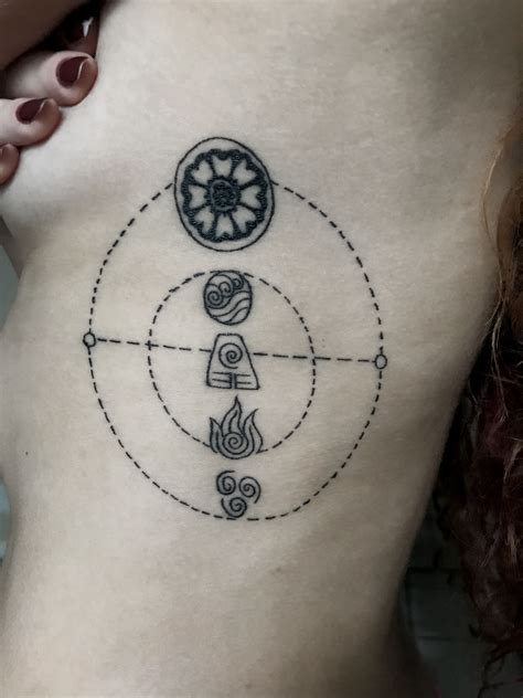 White Lotus Avatar Tattoo - Printable Calendars AT A GLANCE