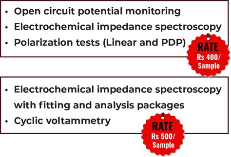 Amal Jyothi College of Engineering | FIRST ENGINEERING COLLEGE in ...