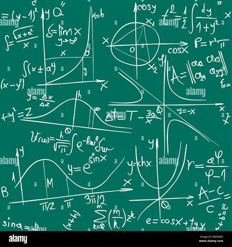 Mathematics 的图像结果