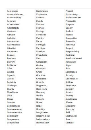 Rezultat imagine pentru Sample Core Values