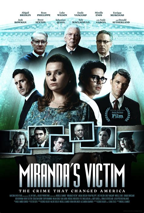 SYNOPSIS — Miranda's Victim