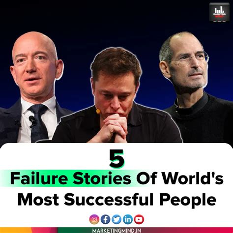 Successful Person Example 的图像结果