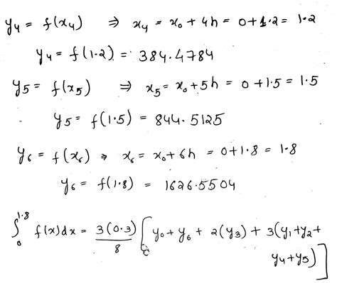 Solving Numerical Problems Computer 的图像结果