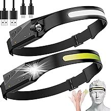 Buy Headlamp Products Online at Best Prices in India | Ubuy