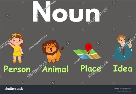 1,140 Noun Illustrations Images, Stock Photos, 3D objects, & Vectors ...