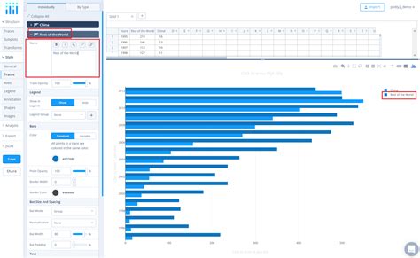 Horizontal Bar Chart