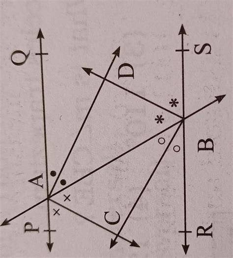 In the figure, line PQ | line RS and line AB is thetransversal. Which ...