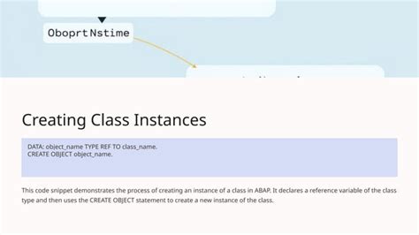 Image result for Object-Oriented Programming ABAP