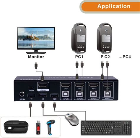 E-SDS 4K HDMI KVM Switch 4 Port USB KVM HDMI Switch India | Ubuy
