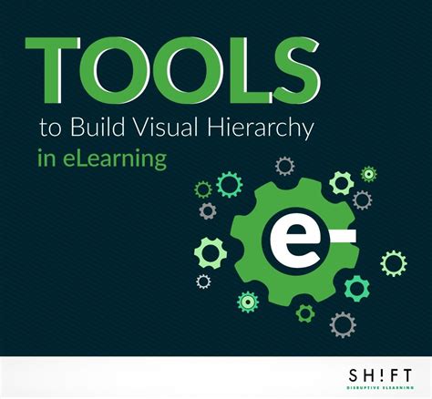 Image result for eLearning Design Tools