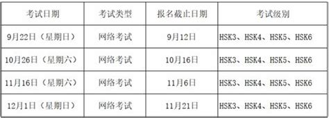 关于2019年9-12月汉语水平考试的报名通知-国际教育学院