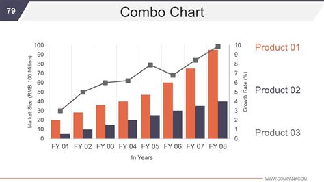 Operational Plan PowerPoint Presentation 的图像结果