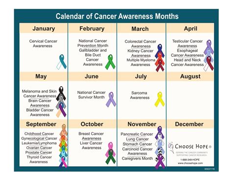 Awareness Month Calendar 2024 - Printable Calendars AT A GLANCE