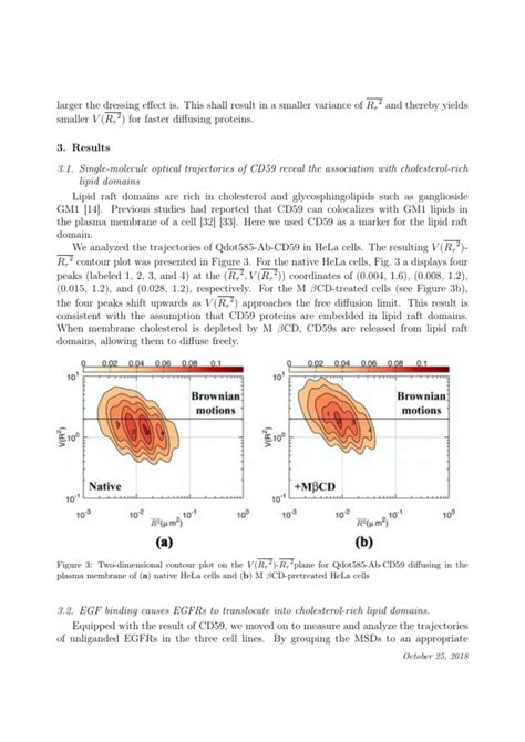 Example of Engineering Journal 的图像结果