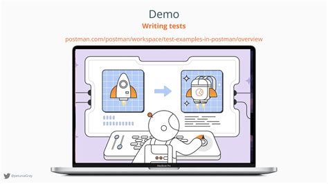 Image result for How to Automate REST API Using Postman