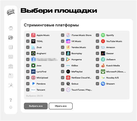 Цифровой дистрибьютор музыки с оборотом в 25 млн рублей: расходы на ...