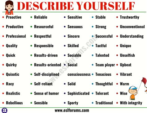 Top 200+ Best Words to Describe Yourself! - ESL Forums