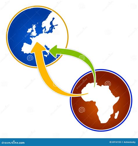 Emigration 的图像结果