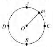 As shown in the figure at point O a mass is performing vertical ...
