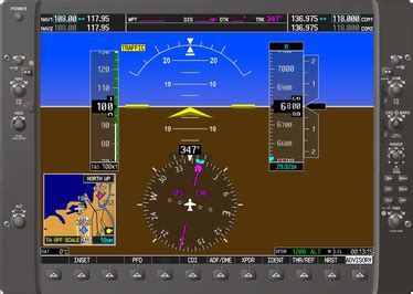 Image result for Plotly Python Architecture