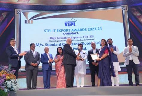 STPI IT Export Awards 2023-2024 | Official Website of Software ...