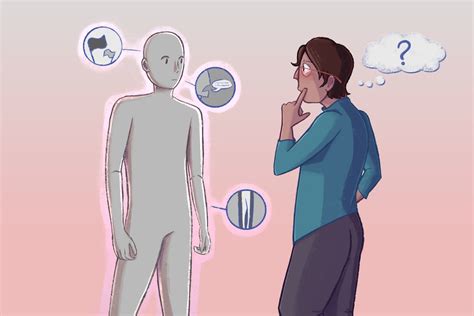 What is Anthropology, Really? Deliberations from an Anthro Major