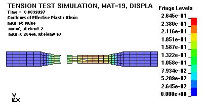 LSDYNA Tension IV — Welcome to LS-DYNA Examples