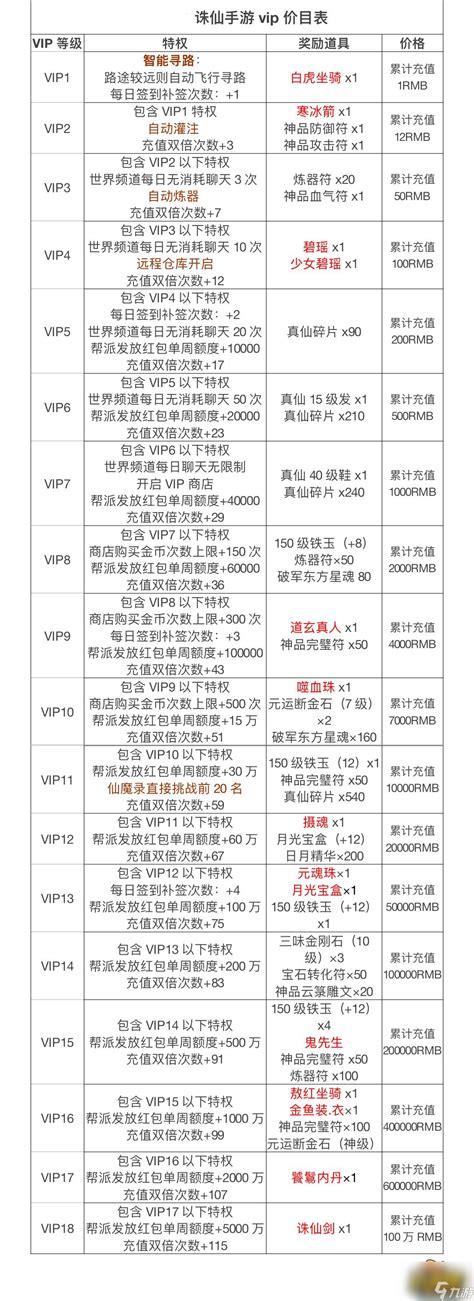 luckyspin777 vip,In the world of online gaming