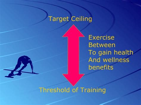 Image result for Principles of Training Principles of Exercise