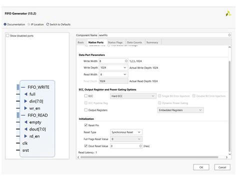 Image result for FIFO Using Verilog