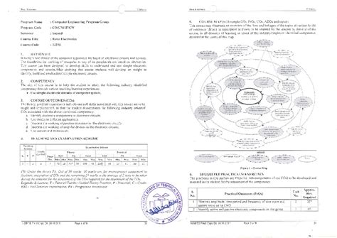Basic Electronics T Scheme: Course Map & Practical Outcomes for CE ...